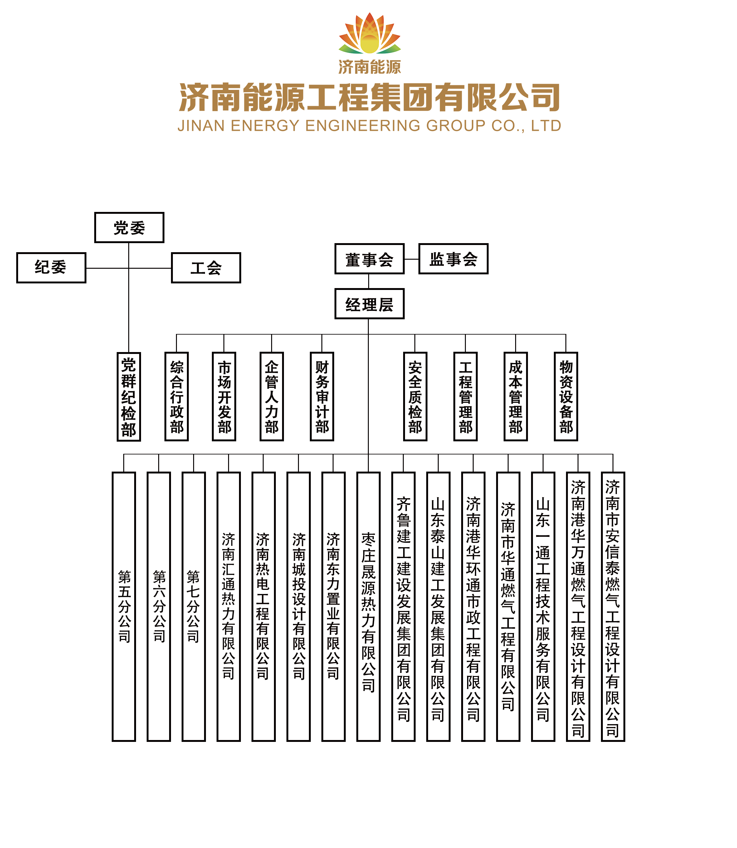 sunbet(中国区)官方网站入口